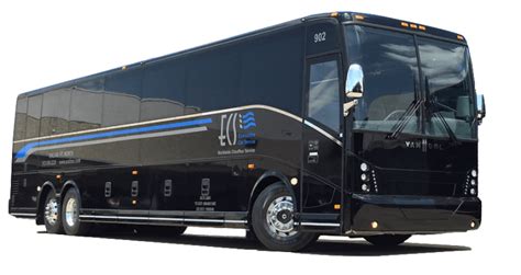 TYPES OF PASSENGER COACHES FOR DIFFERENT SERVICES.